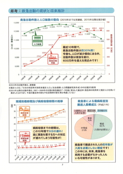 尾花沢市