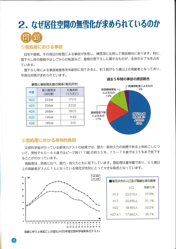 尾花沢市