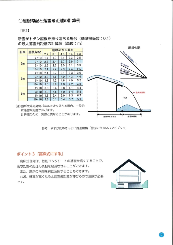 尾花沢市