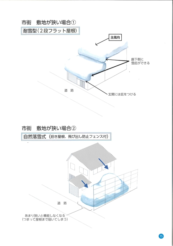 尾花沢市