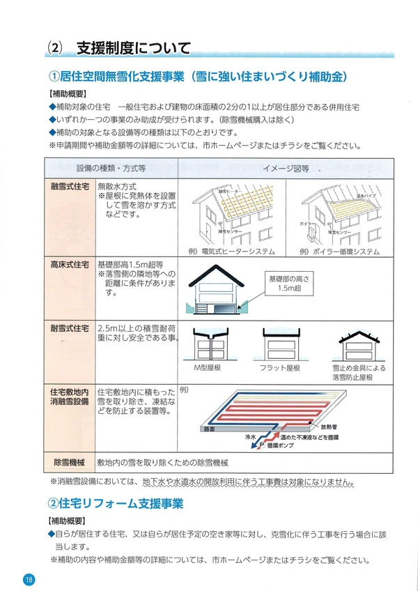 尾花沢市