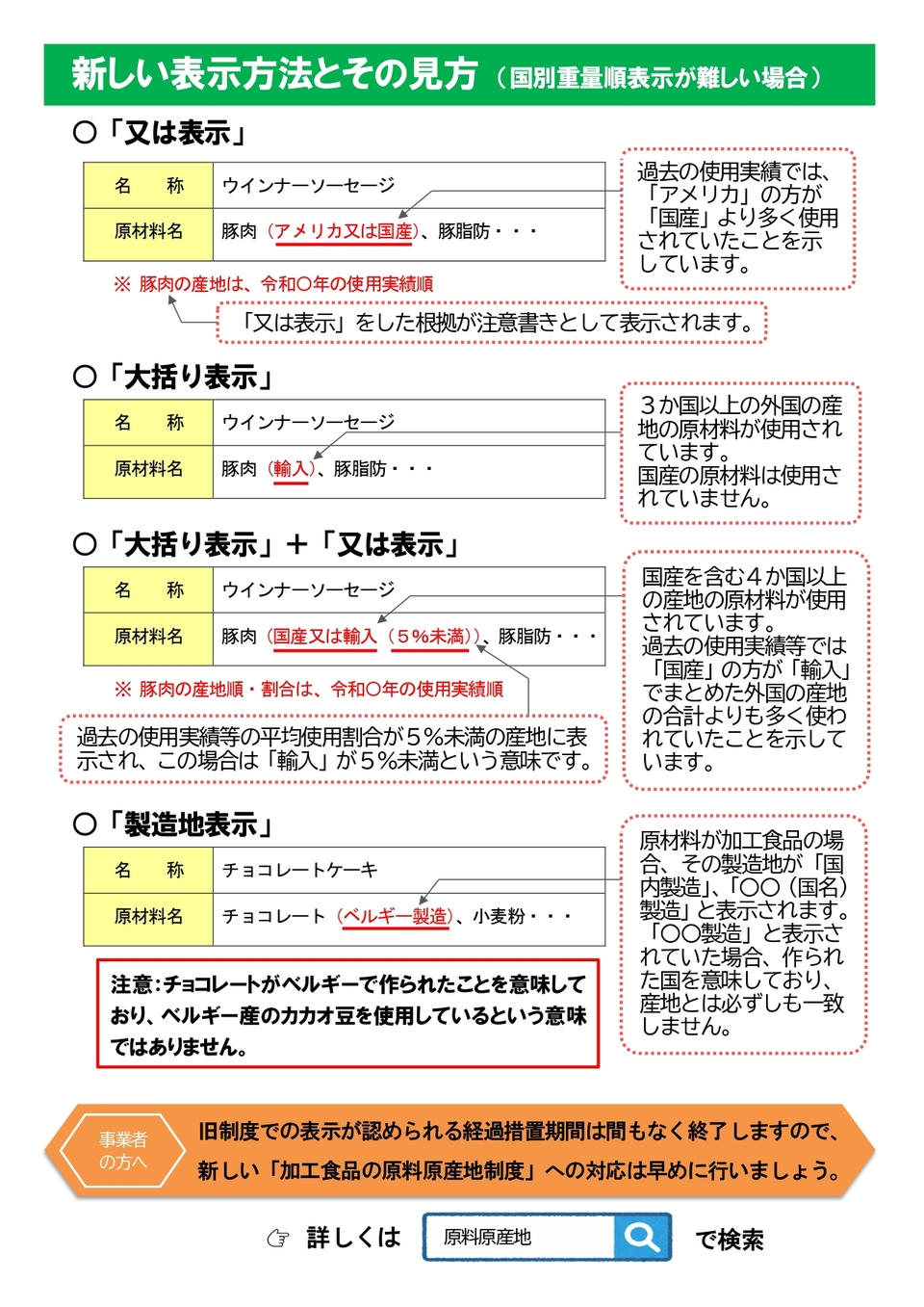 尾花沢市