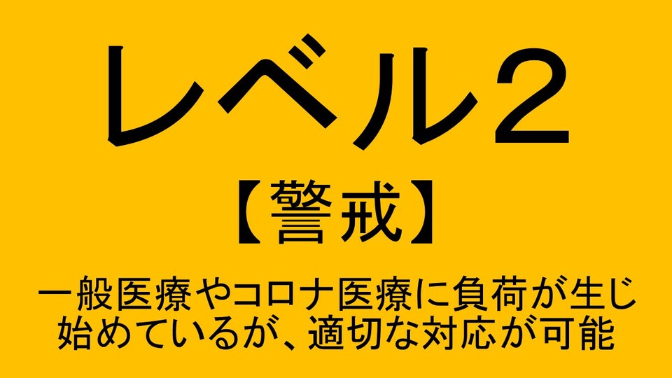 現在の警戒レベル