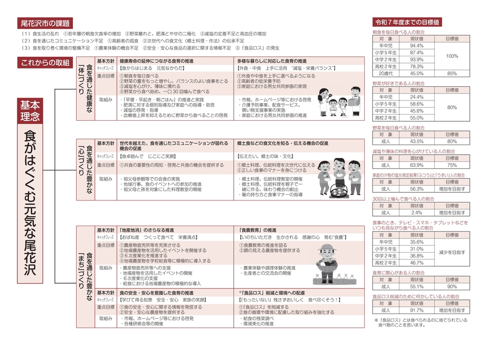 概要版【裏】