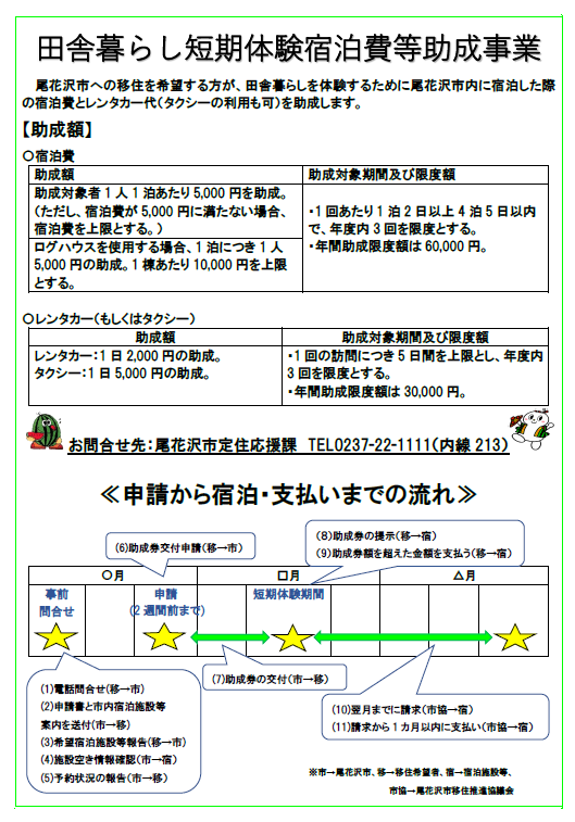 田舎暮らし