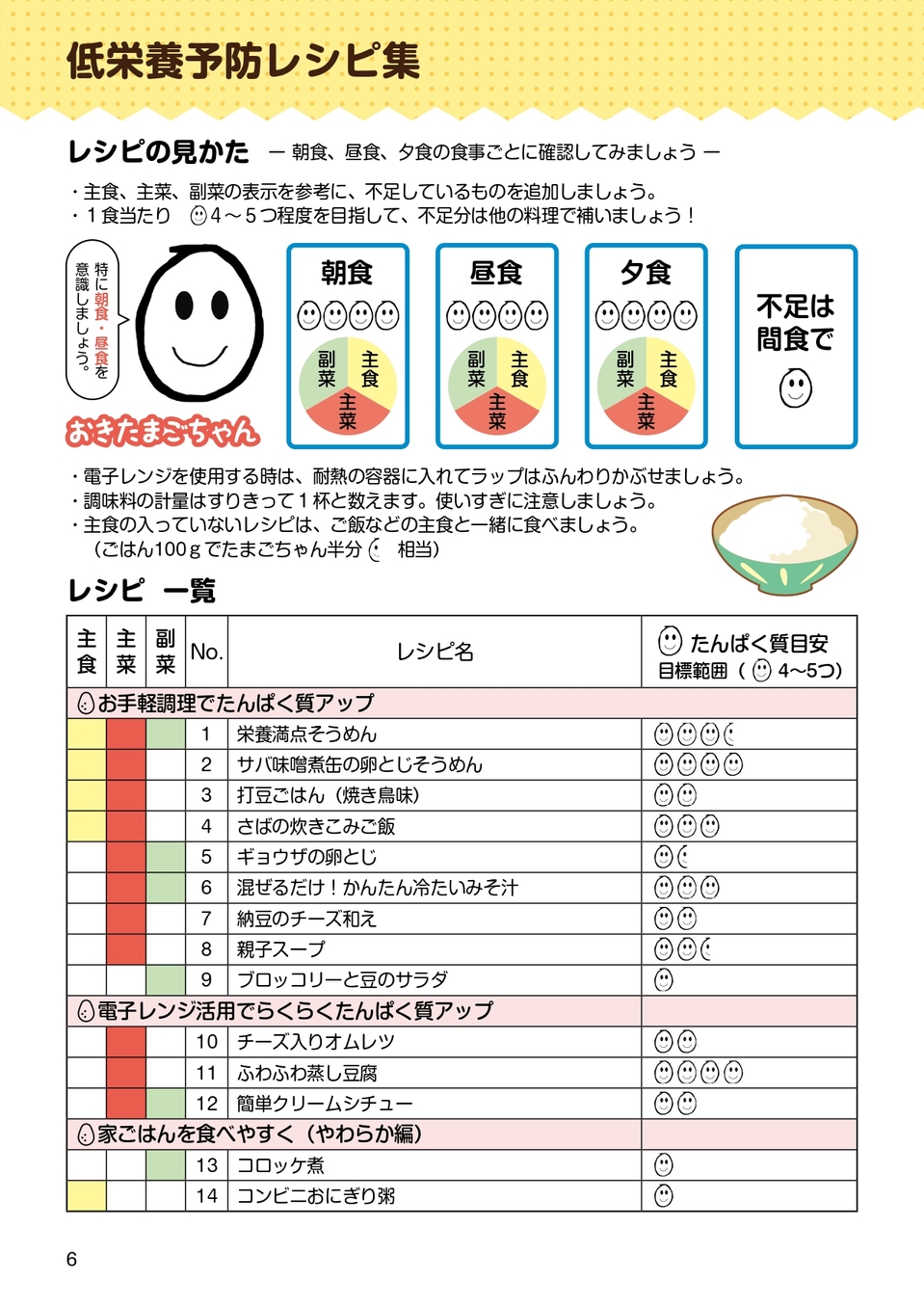 6