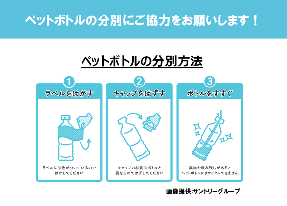 ペットボトルの分別方法