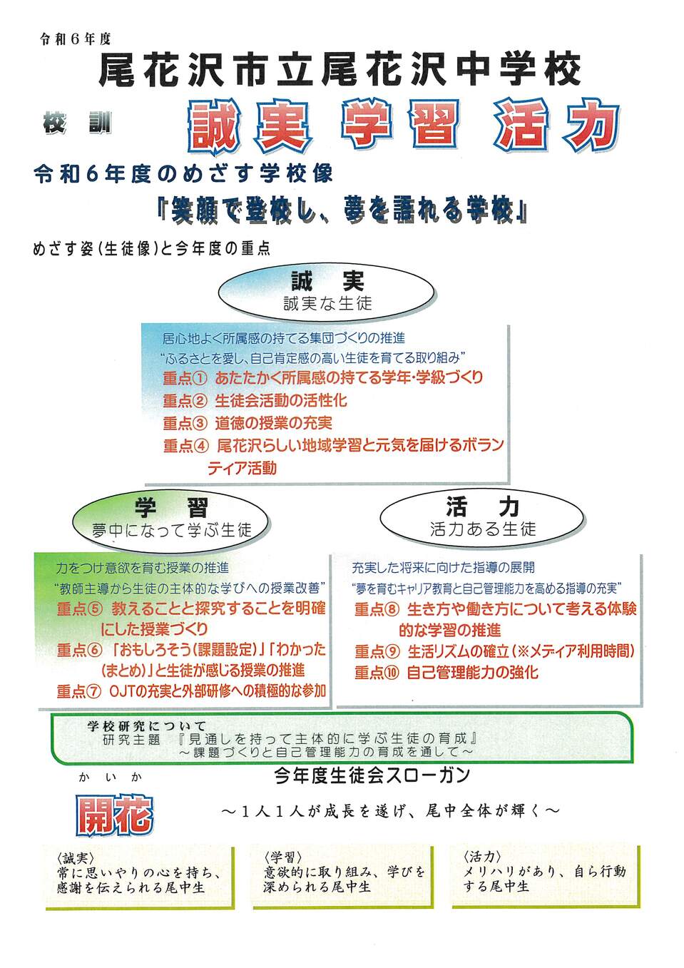 R6教育目標デザイン