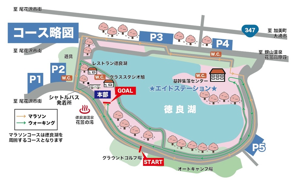 コース図