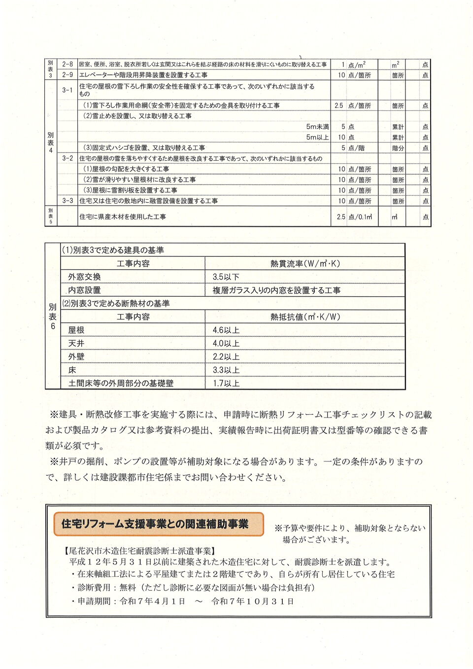R7チラシ４