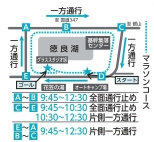 交通規制