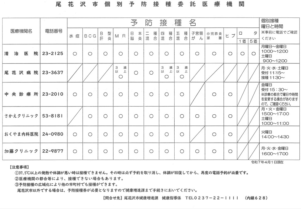 市内個別接種委託医療機関