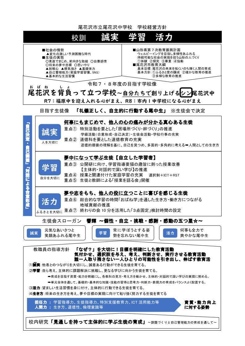 R7学校経営方針