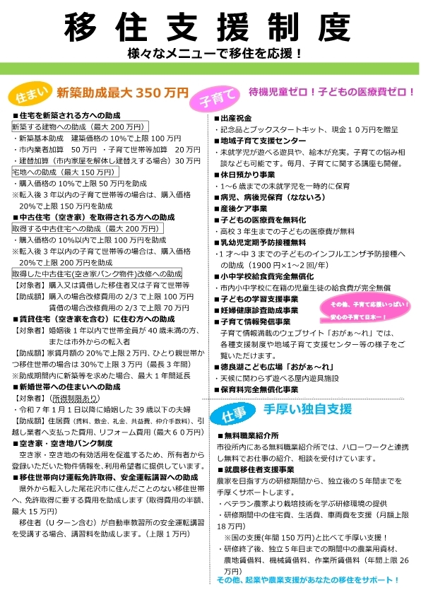 R7移住支援制度