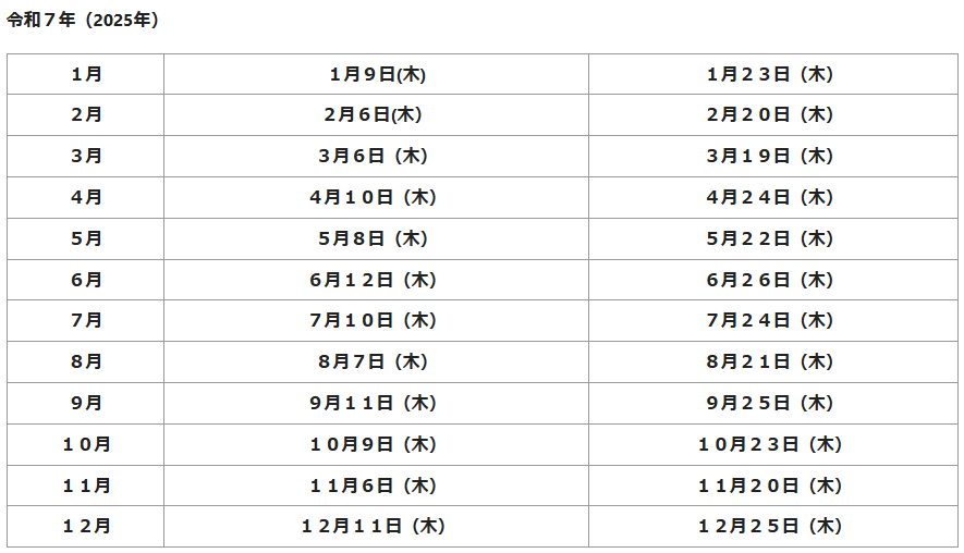 マイナンバーカード申請窓口