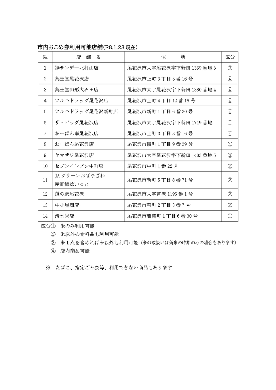 お米券チラシ(裏)