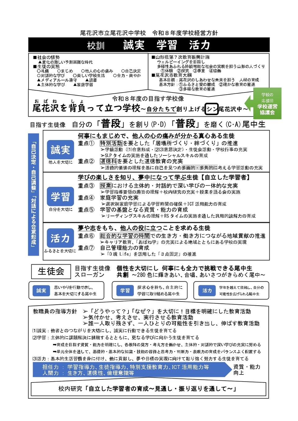 R８学校経営方針