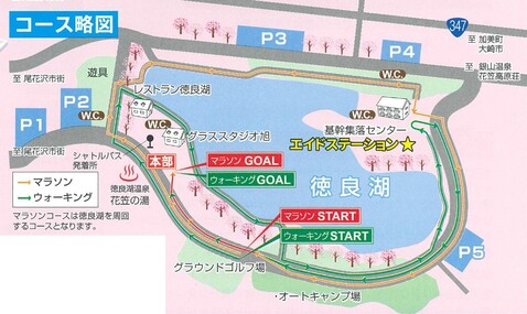 マラソン大会